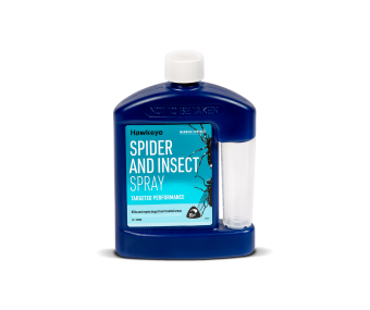 Bug Juice Insecticide Paint Additive -SET